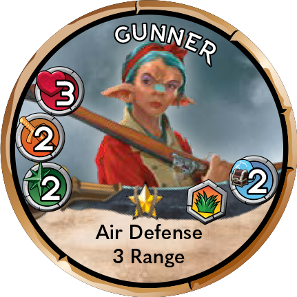Promoted Gunner